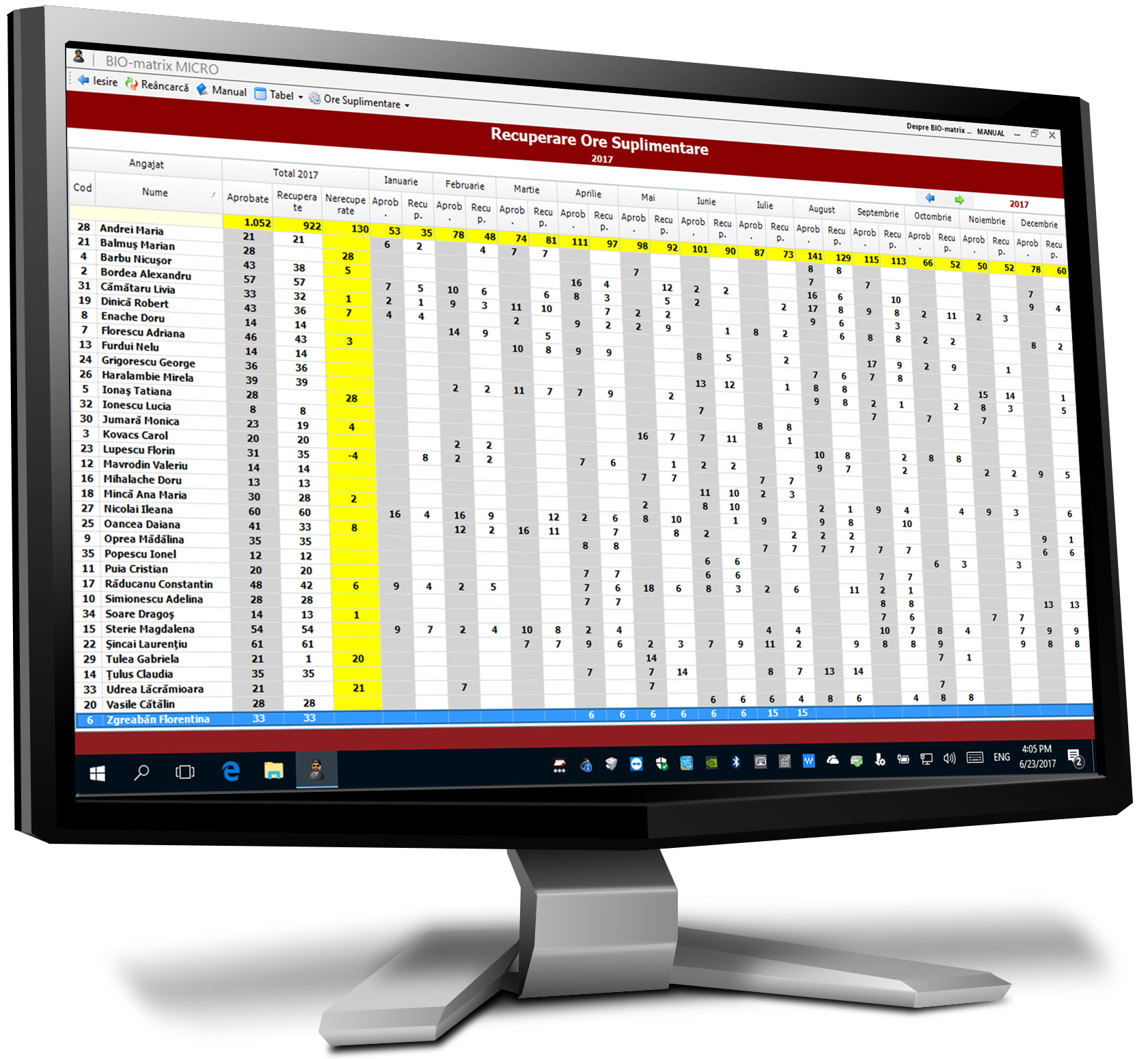 Recuperare Ore Suplimentare : Centralizatorul orelor suplimentare aprobate pentru a fi compensate cu timp liber si a orelor recuperate in fiecare luna, pentru un an : Pontaj si Control Acces : Biomatrix