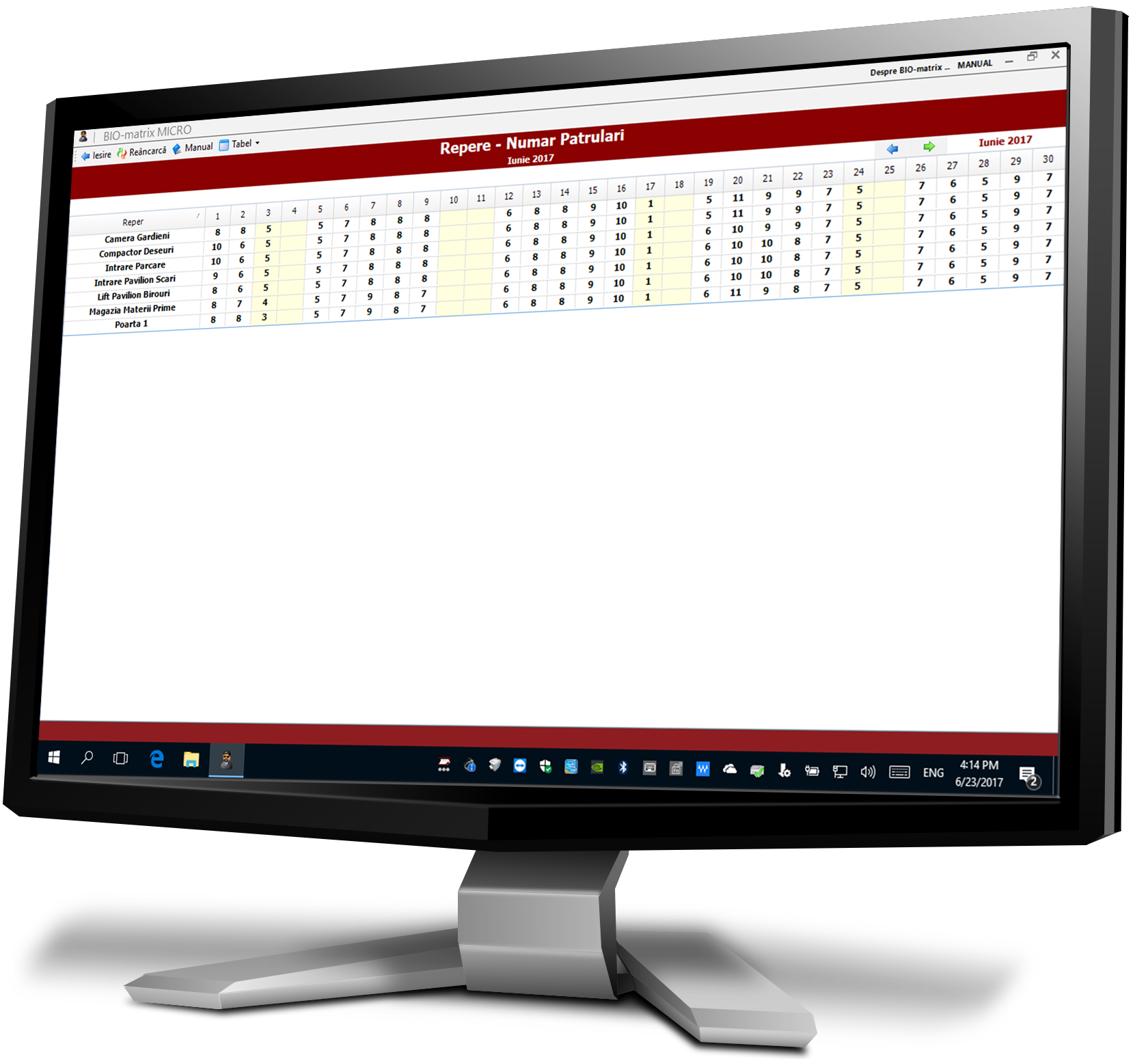 Numar Patrulari : Numarul de patrulari la fiecare obiectiv sau reper, in fiecare zi, pentru toti paznicii si pentru o anumita luna : Pontaj si Control Acces : Biomatrix