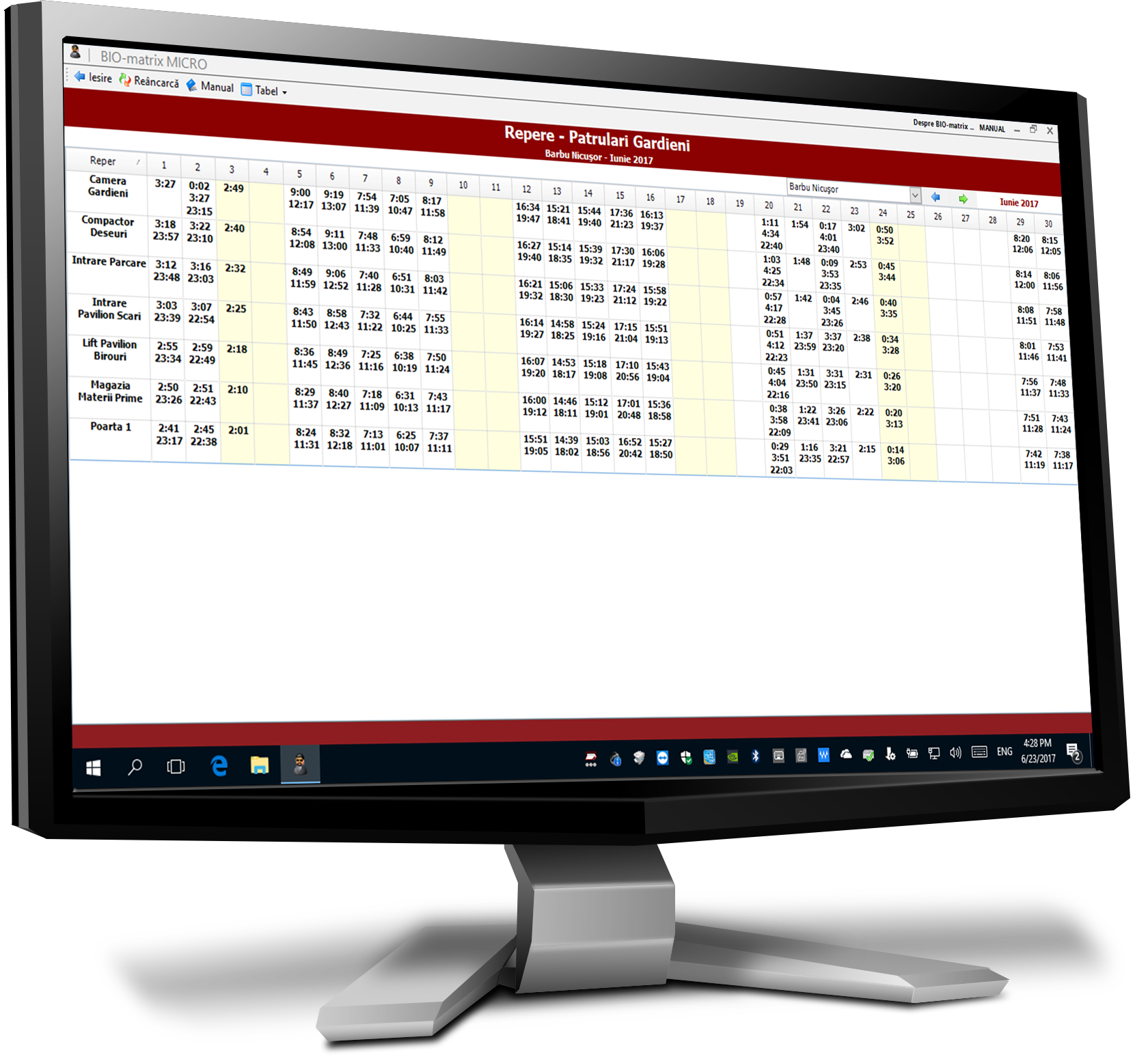 Patrulari Paznici : Sumarul patrularilor la fiecare obiectiv sau reper, in fiecare zi pentru un singur paznic si pentru o anumita luna : Pontaj si Control Acces : Biomatrix